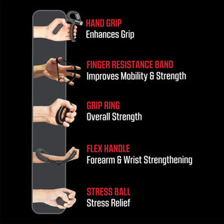 FitRx   Hand Strengthening Kit

